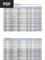 Nomina de Inscritos en Registro de Ascensores Al 05.06.2019