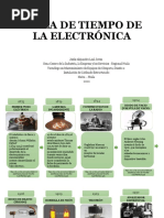 Línea de Tiempo de La Electrónica