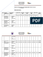 Division of Cavite: Republic of The Philippines Department of Education Region IV-A (CALABARZON)