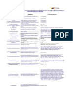 Matriz - Programa de Prevención Integral Del Uso y Consumo de Alcohol, Tabaco U Otras Drogas en Los Espacios Laborales Públicos y Privados