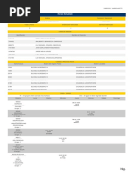 Reporte Horario