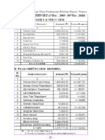 Kum 2010 Finance Report