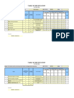 Table of Specification: Section: Subject: Earth Science Date