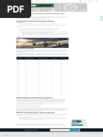 The Difference Between RAM Speed and CAS Latency