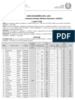 Nuovo Disposto Graduatoria Definitiva CODI 21