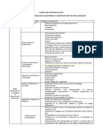 Lineas de Investigación Computación