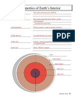 Properties of Earth's Interior: Dynamic Crust