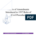 Matrix of Amendments Introduced To 1997 Rules of Civil Procedure