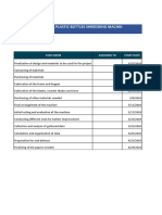 Gantt Chart For Pet Plastic Bottles Shredding Machine For Waste Management