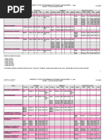 University Study Programme in Economics and Business - 1. Year