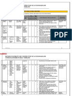 Method Statement For Access Road & Platform Construction in Hill Area (HSE)