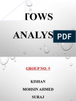 TOWS Analysis For Toyota Motors