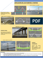 Producto Academico - Sesion 10 - Infografia Articulo Clasificacion Puentes - Palian Porras Roberto