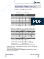 Standard Color Codes of Fibers and Tubes: Loose Tube or Tight Buffer Fiberoptic Cables