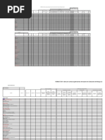 Formatos 08, 09, 10 - Etapa de Planificación