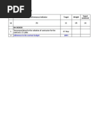 Sample KPI and KRA Manual