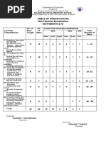 3rd Periodical Test in Math 6 With TOS and Answer Key