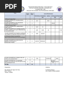 Second Quarter Quarterly Examination English For Academic and Professional Purposes Topic