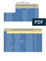 List of Student For Admission of May & June: Iact Dakbunglow Raod, Hajipur