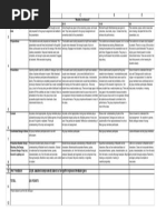 Macbeth Final Project Rubric