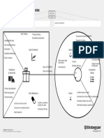 The Value Proposition Canvas 1 PDF