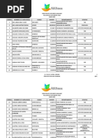 Relacion de Servidores Fijos Junio 2020 PDF