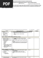 Budget of Work Chs Grade 9