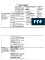 Canaan Sites LTD Role Profiles