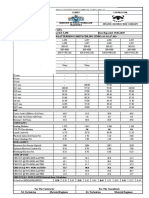 Soil Classification Report-New