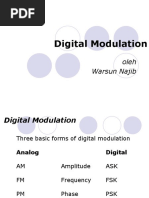 Digital Modulation: Oleh Warsun Najib