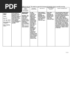 Midwifery Pharmacology-2