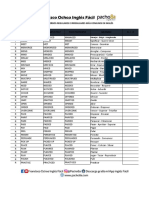 Simple Form Simple Past Past Participle Meaning N-I-K: Listado de Verbos Regulares E Irregulares Más Comunes en Inglés