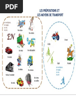 Les Moyens de Transport/les Prépositions