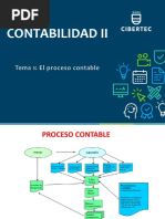 Material Contabilidad II Sesion 1 - Asiento de Apertura y Reapertura