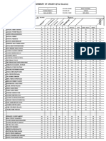 Summary of Grades 2016 - 2017 Six-Aguinaldo