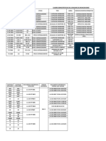 FORMATO CONSUMO MUNICION - Bim2 - 2019