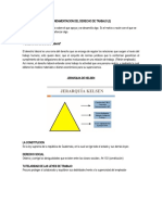 Fundamentacion Del Derecho de Trabajo