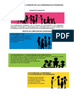 Etica Talleres para El Fomento de Las Competencias Ciudadanas