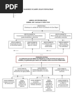 Trabajo Grupal