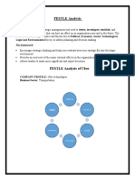 PESTLE Analysis