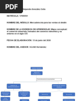 Gonzalez Mayra Mapa Conceptual