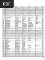 Details of Unclaimed Unpaid Dividend - Year 2004-2005