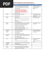 BUILDSMART Minimum System Requirements