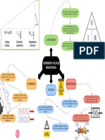 Corriente Voltaje Resistencia PDF