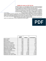 Grupo-1-Caso Analisis Razones Financieras