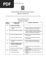 Yearly Lesson Plan-Math Form 2