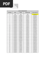 Tabla de Amortizacion2