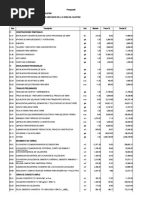 RESUMEN DE PRESUPUESTO Agustino