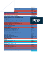 Supplier Schedule