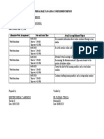 Individual Daily Log and Accomplishment Report Week1